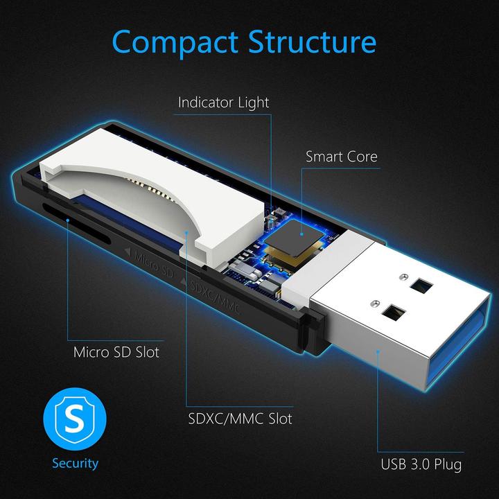 Actual product image Beikell Card reader 2-in-1 MiniPro (USB 3.0)
