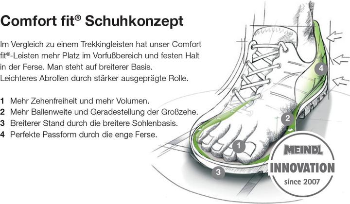 Actual product image Meindl Abano GTX shoes (41.5)