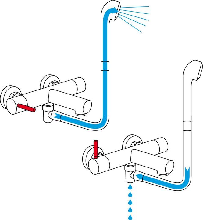 Produktbild Diaqua Entleerventile