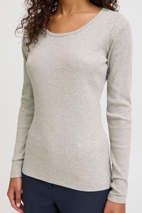 Actual product image Ichi IHPALMER RIB LS 20120344 (XL)