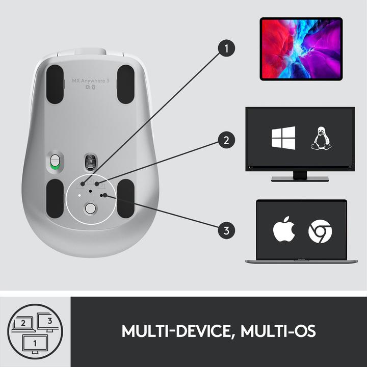 Actual product image Logitech MX Anywhere 3 (Wireless)