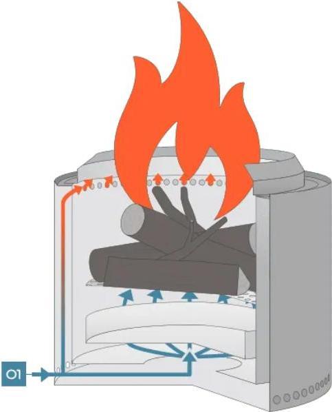 Actual product image Solo Stove Bonfire (49.50 cm)