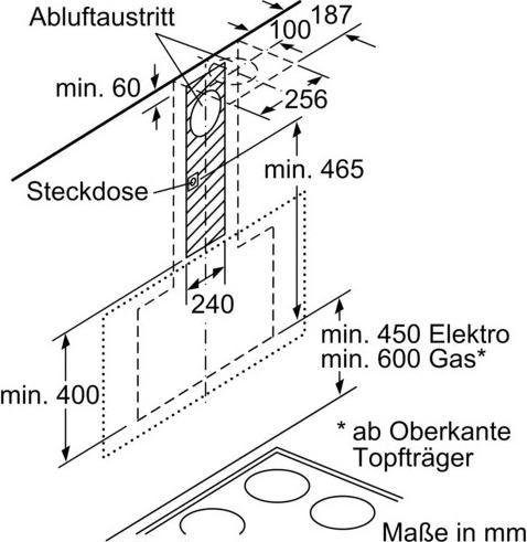 Produktbild Neff DIPP951N Wandmontiert ³/h A+ (Wandhaube)