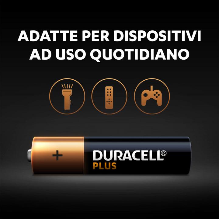 Actual product image Duracell Plus (8 pcs., AAA)