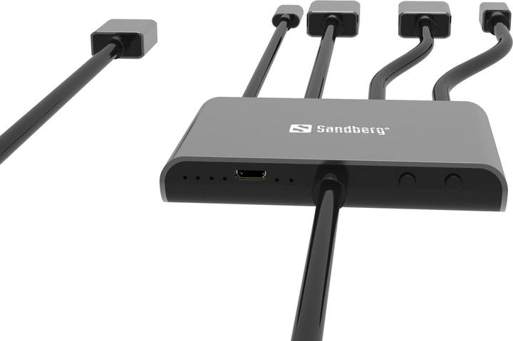 Produktbild Sandberg All-In-1, Adapter, Hub (USB Typ-C, HDMI, 230 cm)