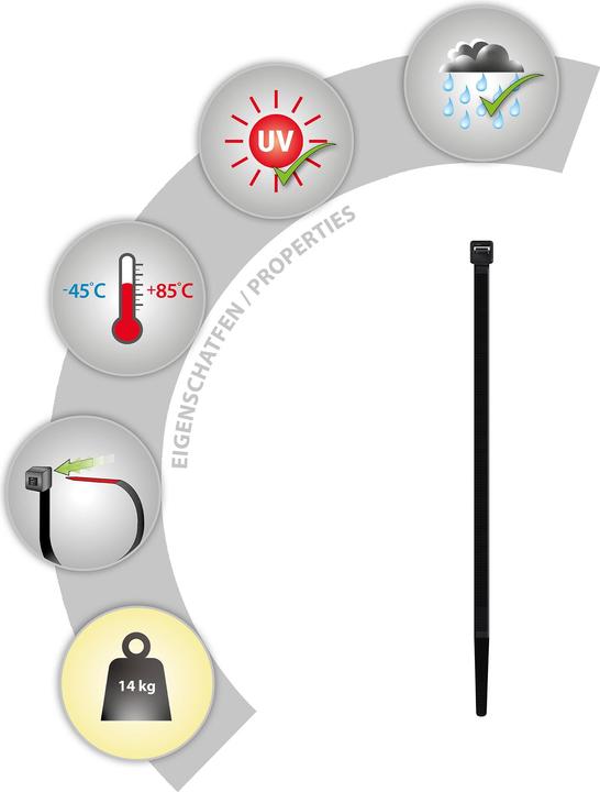Immagine prodotto Tox Fascetta Clip 2,5x100 (100 pz.) (1000 mm, 100 pz.)