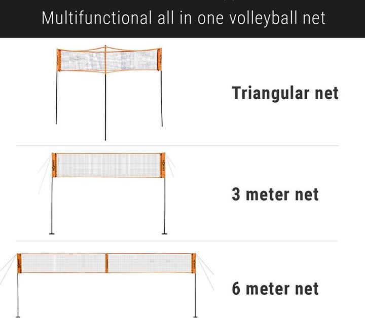 Produktbild Mikasa Sharknet