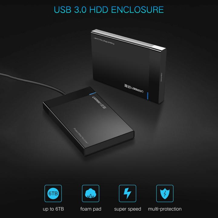 Actual product image Ugreen SATA SSD Enclosure (2.5")