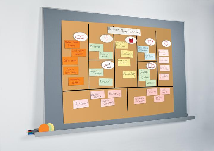 Actual product image Sigel Agile Pinboard Meet up (Bulletin board, 120 x 180 cm)