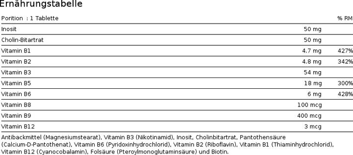 Nährwerte und Zutaten Io.Genix Vitamin B (60 Stück, Kapseln)