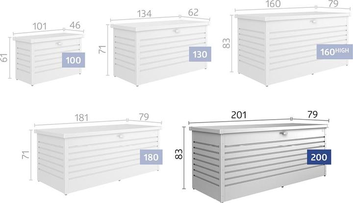 Immagine prodotto Biohort LeisureBox