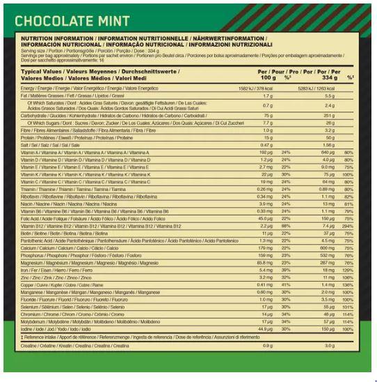 Nutritional values and ingredients Optimum Nutrition serious mass (Peanut Butter, Chocolate, 1 pcs., 2722 g)
