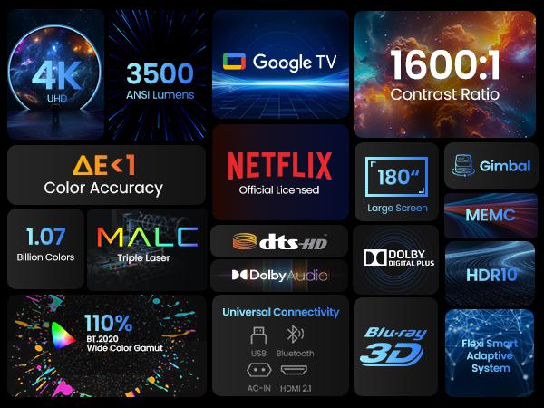 Immagine prodotto JMGO N1S Ultimate (UHD, 3300 lm, 1.2:1)