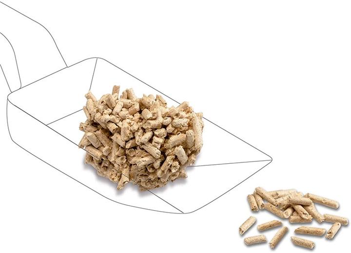 Actual product image Cat's Best Smart Pellets (Fast absorbing, Biodegradable, Neutralizing, Clumping, Non-dusting, 5 kg)