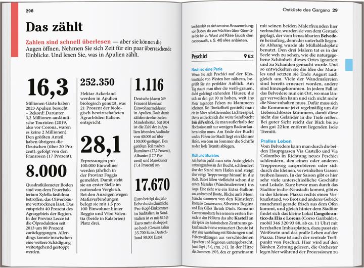 Produktbild Reise-Taschenbuch Reiseführer Apulien (Deutsch, Jacqueline Christoph, 2024)