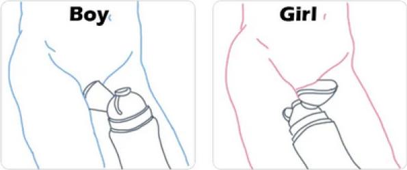 Actual product image Little bear Children's urinal bottle
