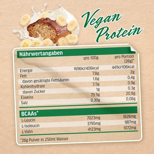 Actual product image All Stars Vegan Protein (390G can) (Banana, 1 pcs., 400 g)