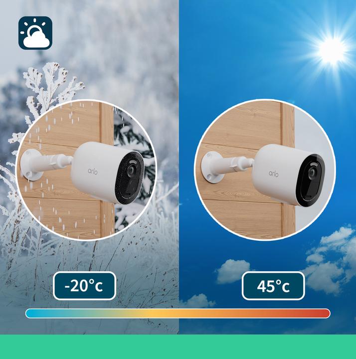 Actual product image Arlo Go 2 3G/4G Security Camera (1920 x 1080 Pixels)