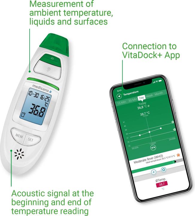 Actual product image Medisana TM 750 (Ear, Forehead, Non-contact)