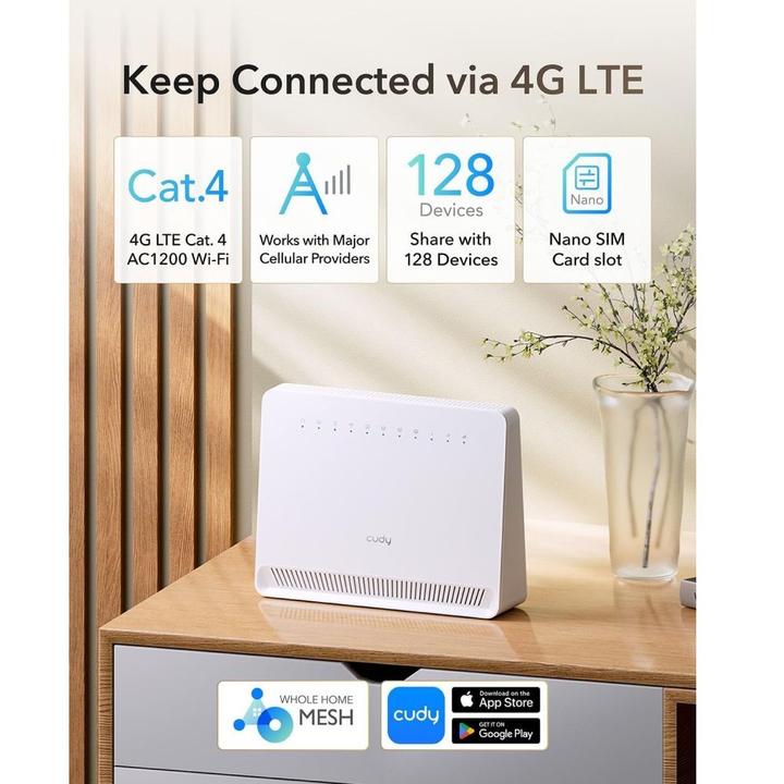 Actual product image Cudy AC1200 Wi-Fi 4G LTE-Cat4 router