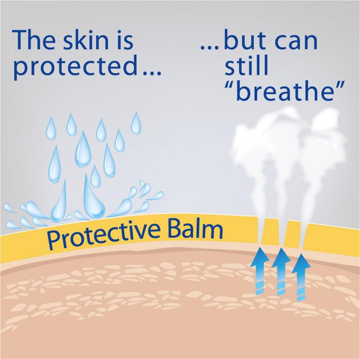 Actual product image Linola Protective Balm (50 ml, Intimate cream)