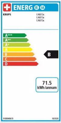 Label énergétique Krups Intuition Préférence+