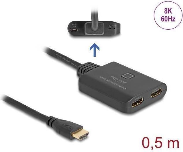 Actual product image Delock HDMI switch 2 x HDMI in to 1 x HD