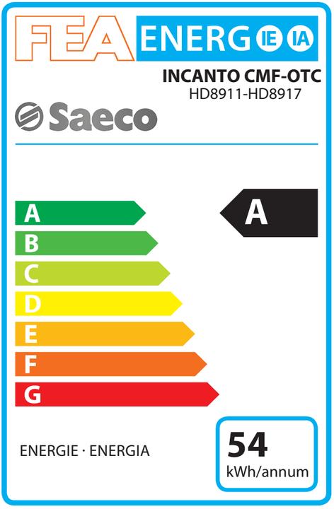 Etichetta energetica Saeco Incanto Cappucinatore HD8914/01