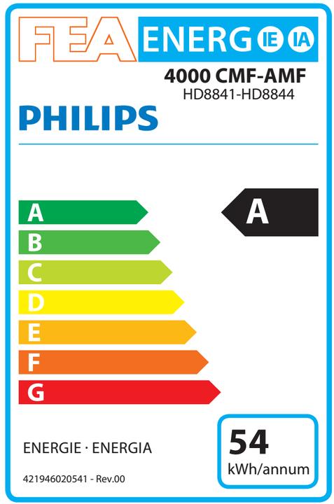 Label énergétique Philips Hd8847/01