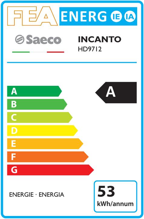 Energy Label Saeco Incanto Executive HD9712/01