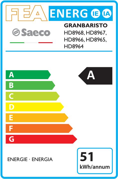 Label énergétique Saeco HD8966/11 GranBaristo