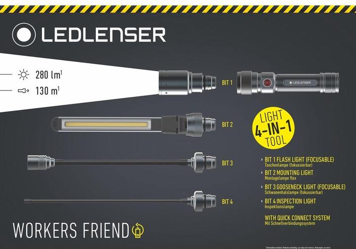 Actual product image Ledlenser Flashlight Workers Friend (20.40 cm, 140 lm)