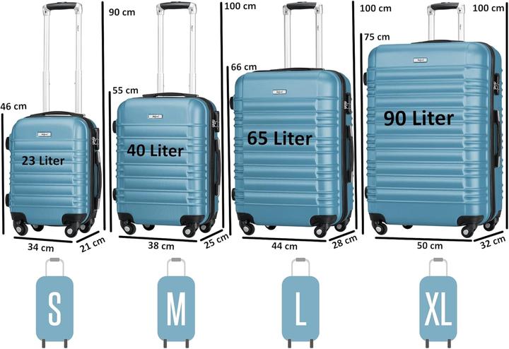 Image du produit Zelsius Set de 4 valises rigides (Bagage à main (jusqu'à 50l), M (50 - 90l), L (90 - 115l))