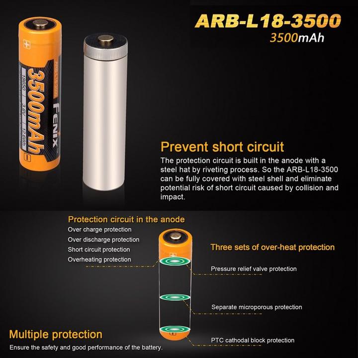 Image du produit AccuCell Batterie Li-ion 18650 et chargeur rapide USB à 1 baie avec un courant de charge allant jusqu'à 1Ah (1 pcs, 18650, 1000 mAh, Piles rechargeables + chargeur)