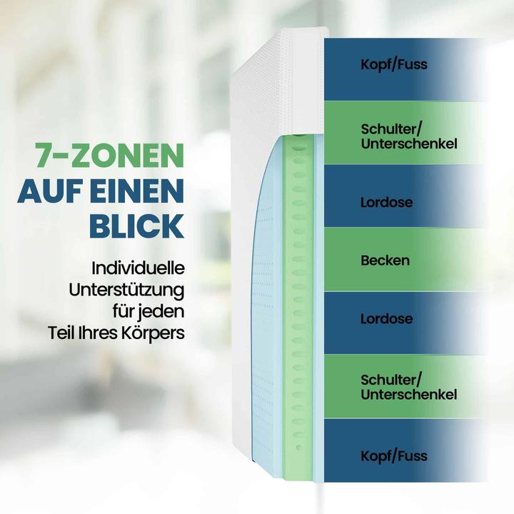 Produktbild Mara Vital Dreamline KS (160 x 200 cm, Schaumstoffkern)