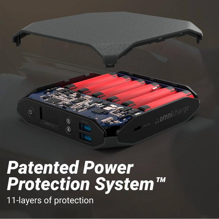 Produktbild Omnicharge Omni 20c+ (20000 mAh, 100 W, 120 Wh)