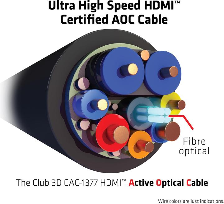 Produktbild Club 3D HDMI (Typ A) — HDMI (Typ A) (15 m, HDMI)