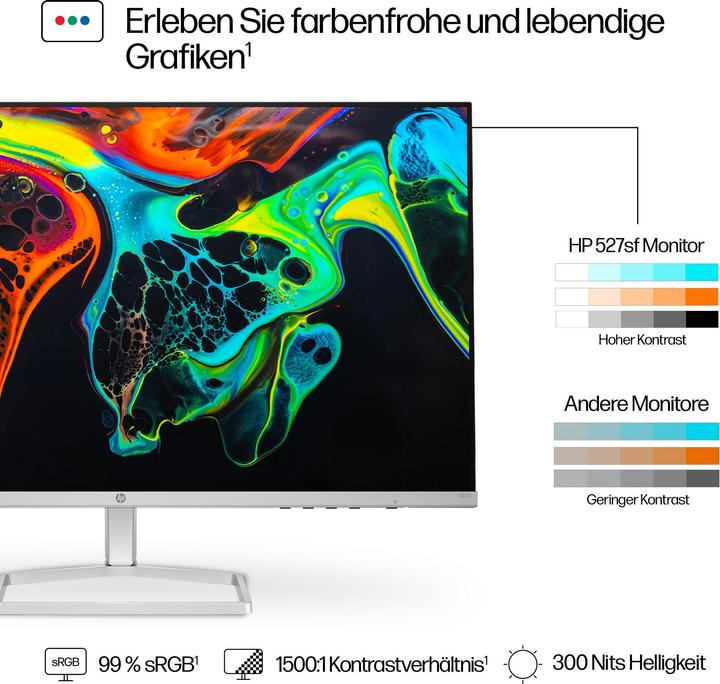 Produktbild HP Series 5 527 (1920 x 1080 Pixel, 27")