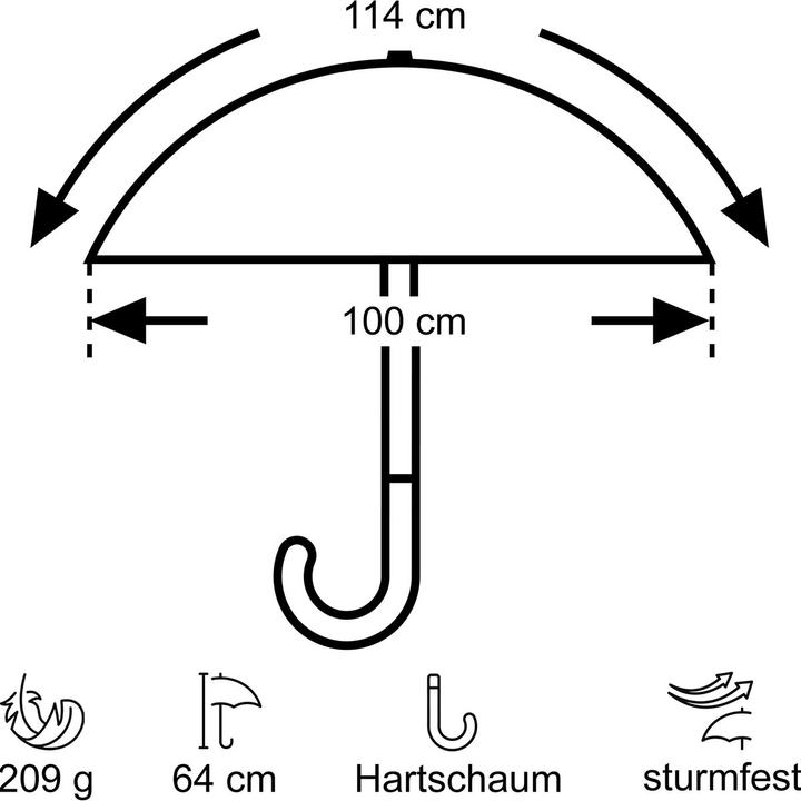 Produktbild Euroschirm Swing liteflex