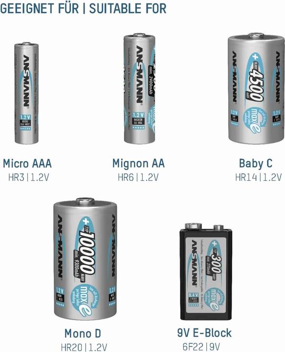 Image du produit Ansmann Énergie 16 Plus (1 pcs, C, D, AA, AAA, 9V Block, Chargeurs sans batterie)