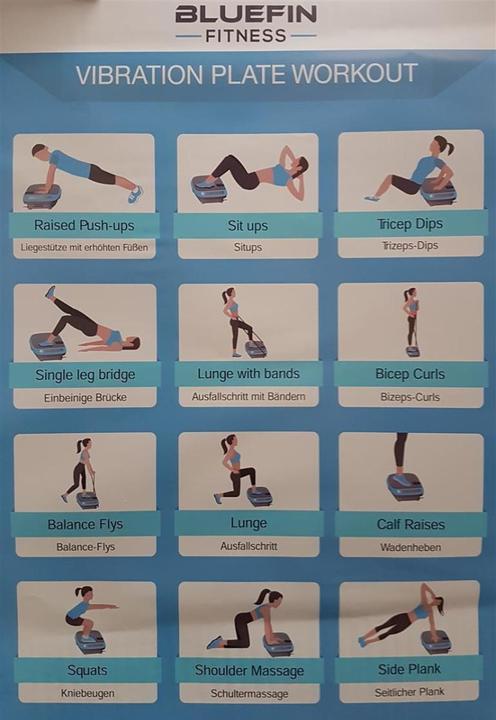 Produktbild Bluefin Fitness Dual Motor 3D