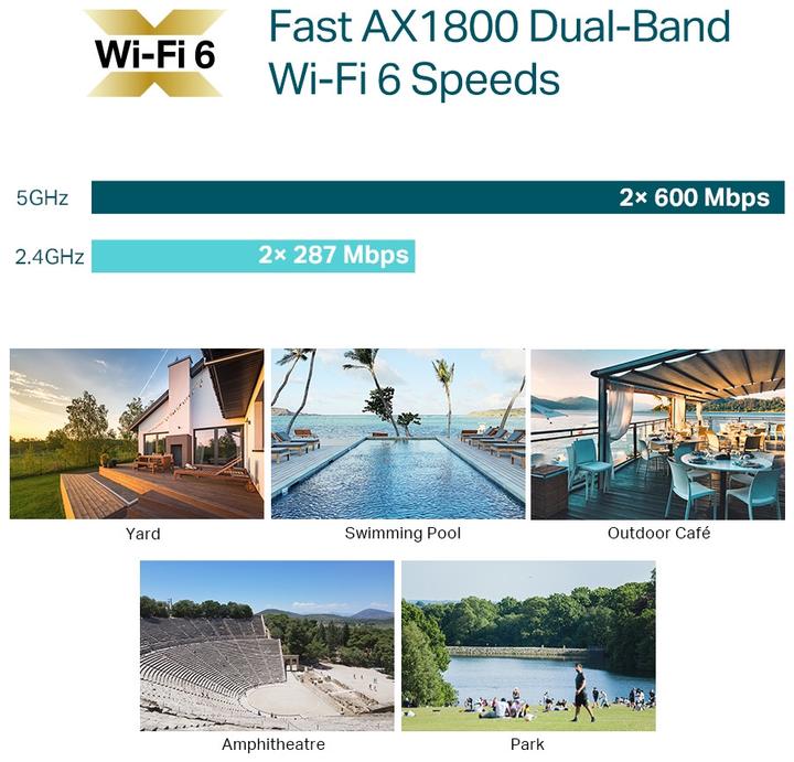 Image du produit TP-Link EAP610-Outdoor (1800 Mbit/s)