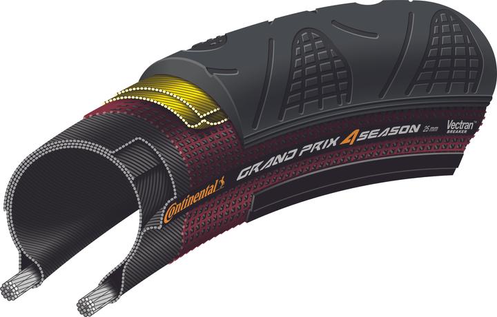 Produktbild Continental Grand Prix 4-Season (28 x 1.25, 32-622)