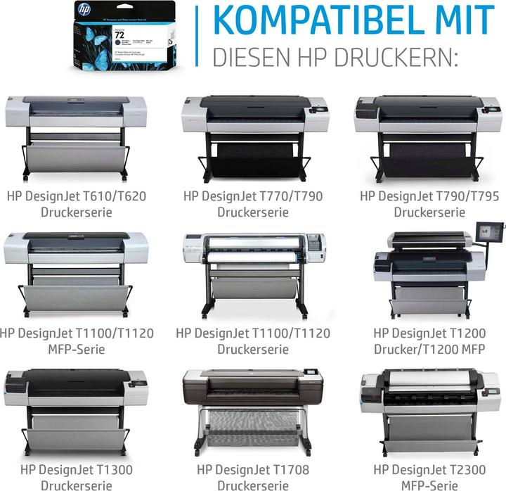 Produktbild HP 72 (GY)