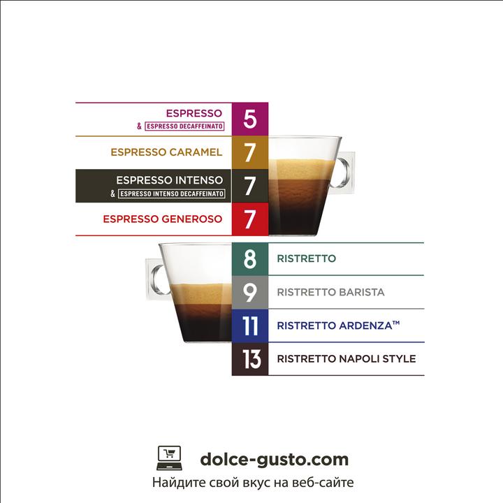 Actual product image Nescafé Dolce Gusto Espresso Intenso (30 x Port.)