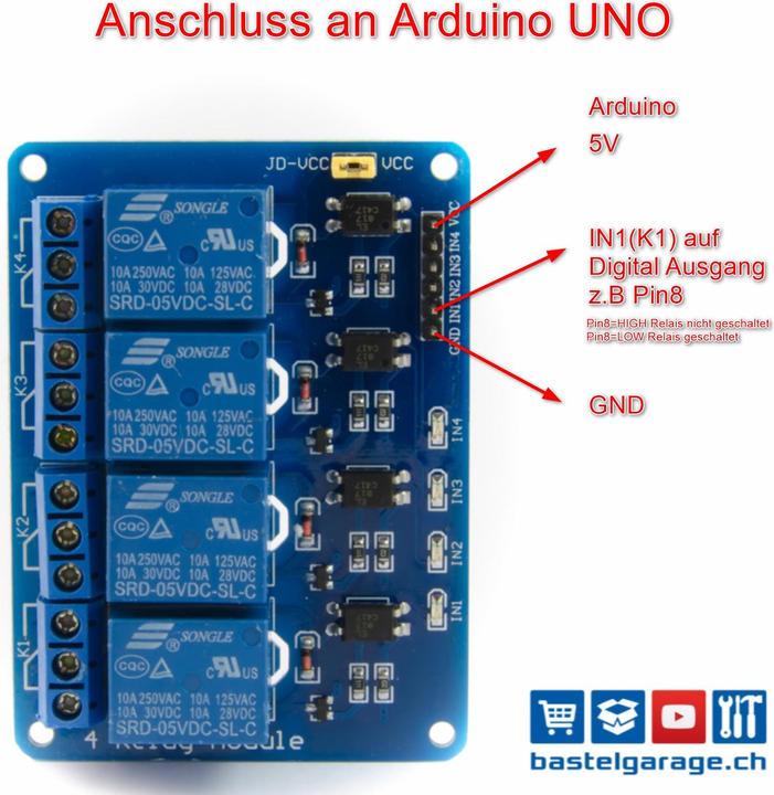 Produktbild Purecrea 8-Kanal Relais Modul