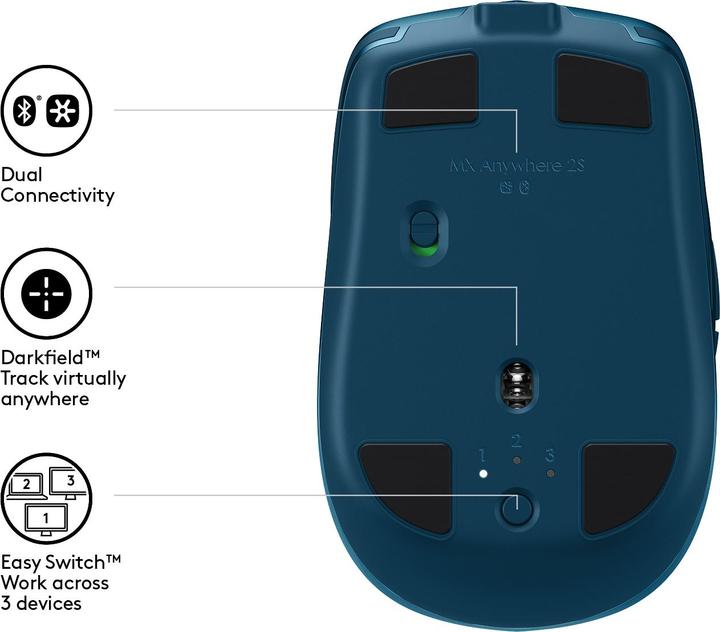 Immagine prodotto Logitech MX Anywhere 2S (Senza fili)