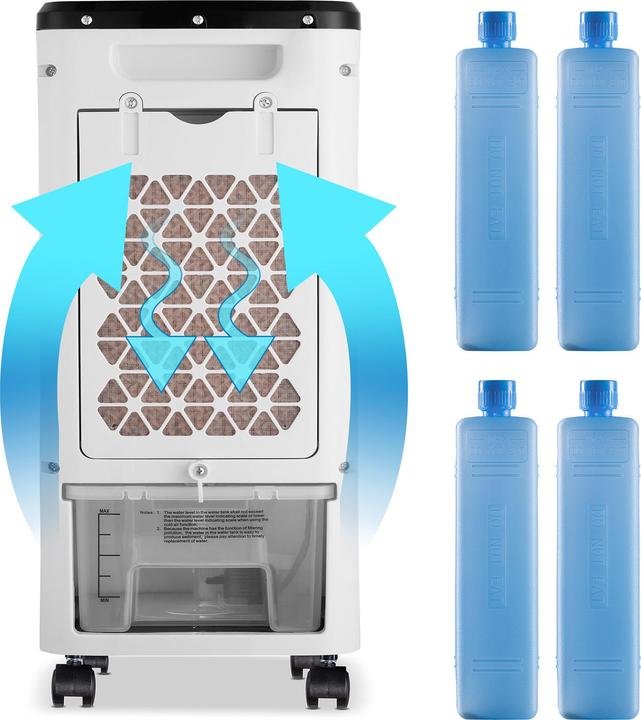 Actual product image Monzana Condizionatore 3,5L