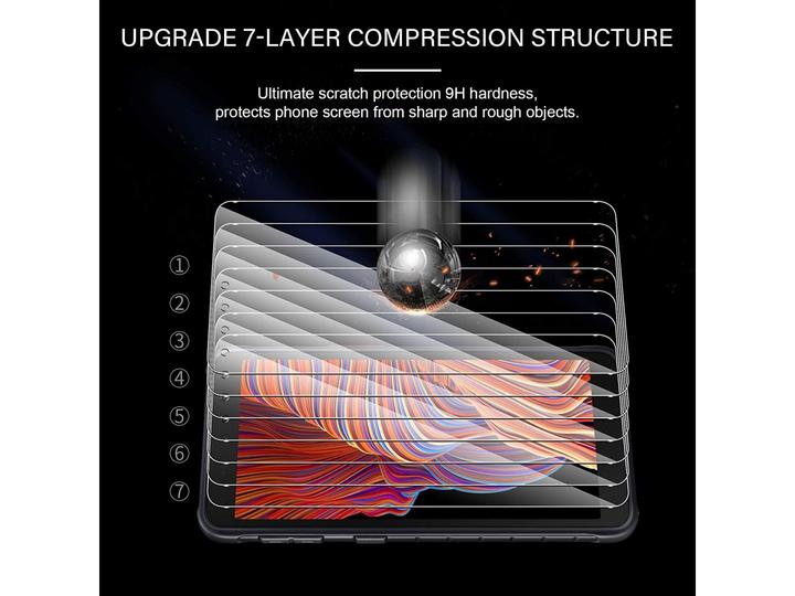 Immagine prodotto Screenguard Samsung Galaxy XCover 5 Pellicola protettiva in vetro Custodia dal design amichevole (1 Pezzo/i, Samsung Galaxy S21)