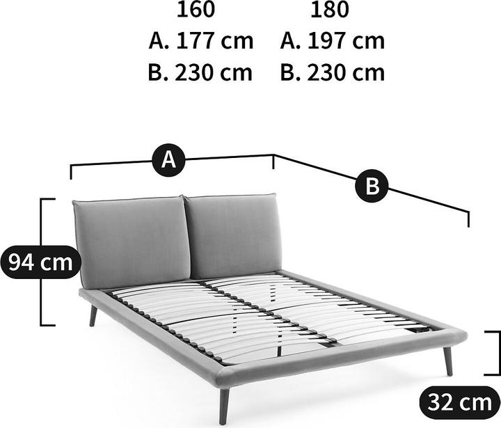 Actual product image AM.PM Aurore (160 x 200 cm)
